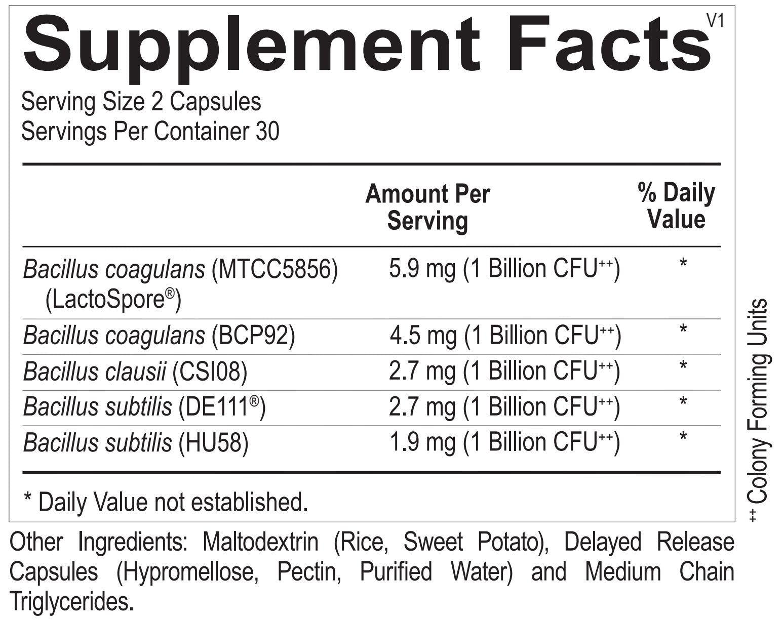 aimProSpore Ortho Molecular Products