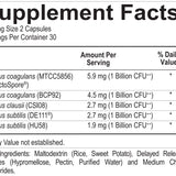 aimProSpore Ortho Molecular Products