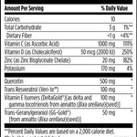 BioFizz Immune Designs for Health