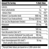 BioFizz Immune Designs for Health