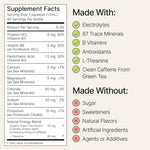 Buoy Energy Drops Buoy