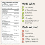 Buoy Energy Drops Buoy