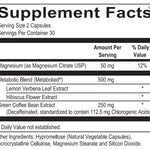 OptimumGLP Synergy Ortho Molecular Products