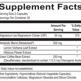 OptimumGLP Synergy Ortho Molecular Products