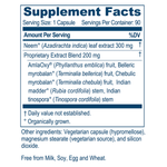 Ayush Herbs Neem Plus (90 Veg Caps) Xymogen