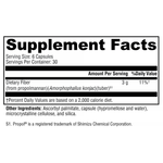 OptiFiber Lean Xymogen