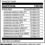 OptimumProbio-10x Designs for Health