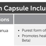 Artemisinin Solo™ Researched Nutritionals