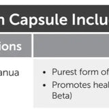Artemisinin Solo™ Researched Nutritionals